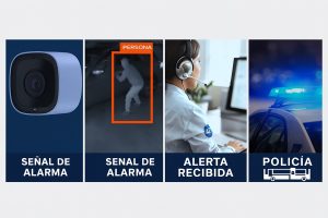 Qué es un sensor perimetral y cuándo conviene instalarlo